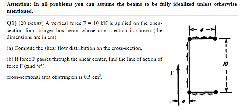 Solved Attention: In all problems you can assume the beams | Chegg.com