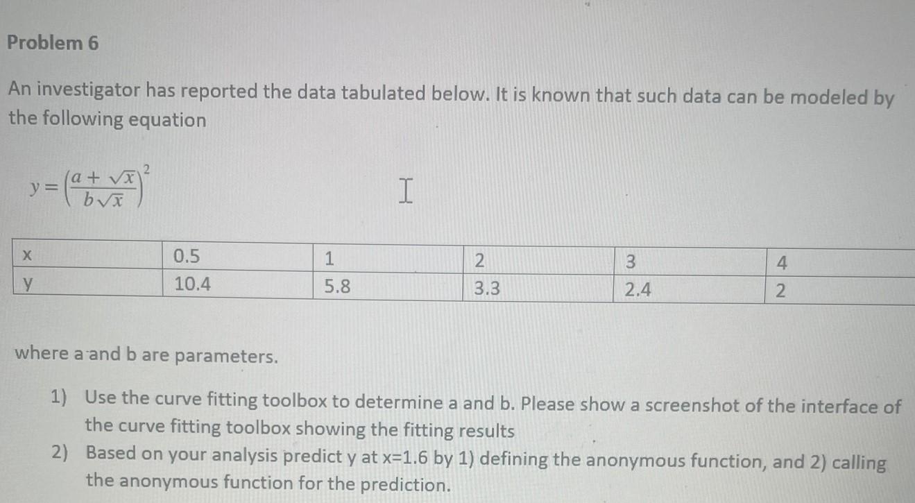 Solved An Investigator Has Reported The Data Tabulated | Chegg.com