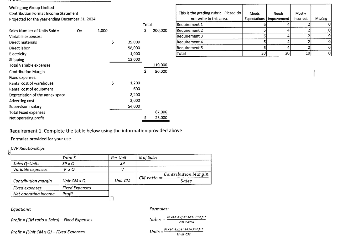 solved-wollogong-group-limited-contribution-format-income-chegg