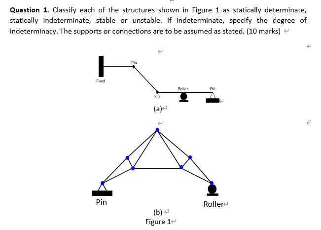 Solved Question 1. Classify each of the structures shown in | Chegg.com