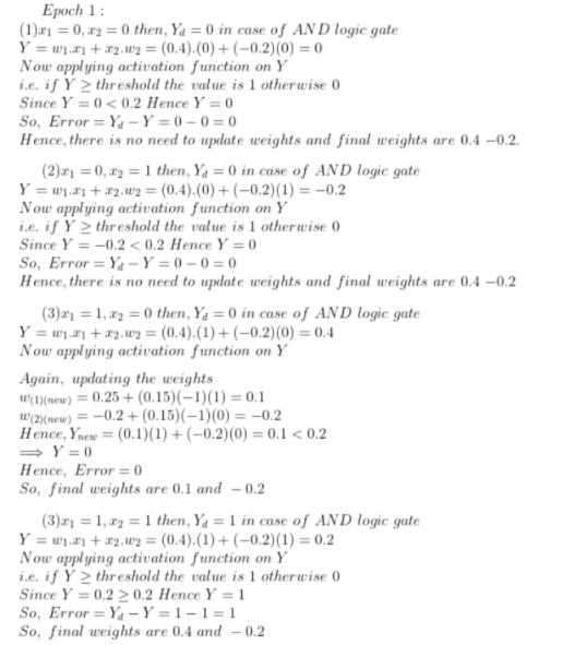 Solved Demonstrate perceptron learning of the binary logic | Chegg.com
