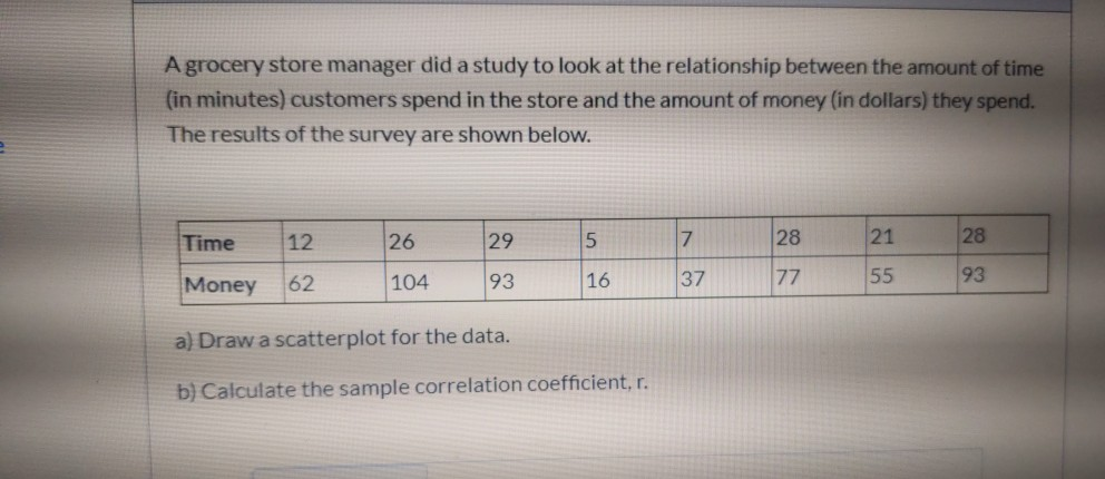 solved-a-grocery-store-manager-did-a-study-to-look-at-the-chegg