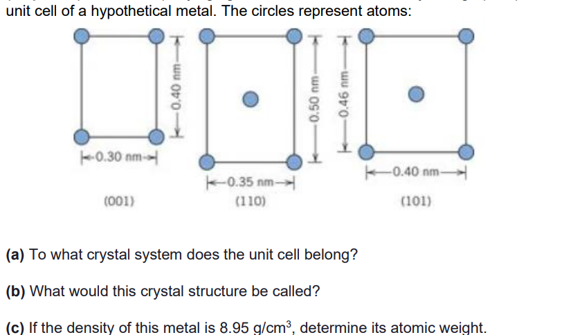 Solved unit cell of a hypothetical metal. The circles | Chegg.com