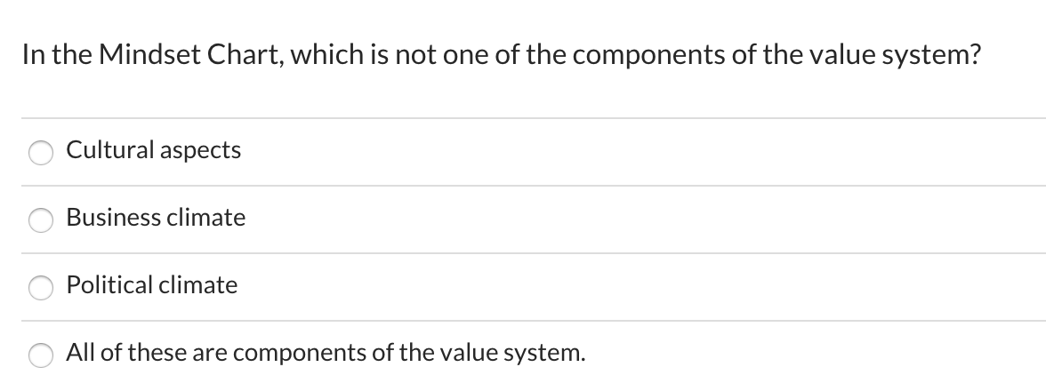 solved-in-the-mindset-chart-which-is-not-one-of-the-chegg