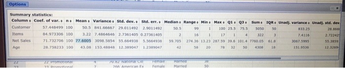 Solved this problem uses the data file called 12th chegg