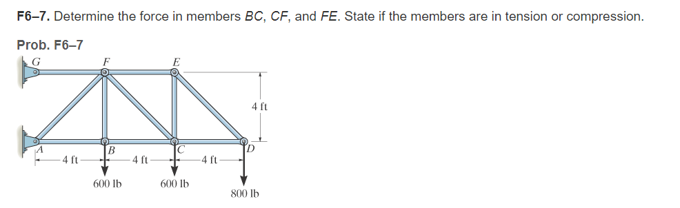 Solved F6-7. Determine the force in members BC, CF, and FE. | Chegg.com