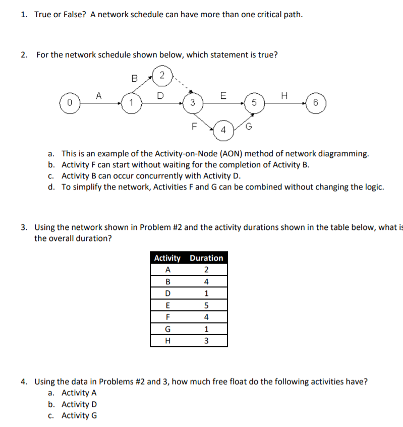 Solved 1. True or False? A network schedule can have more | Chegg.com