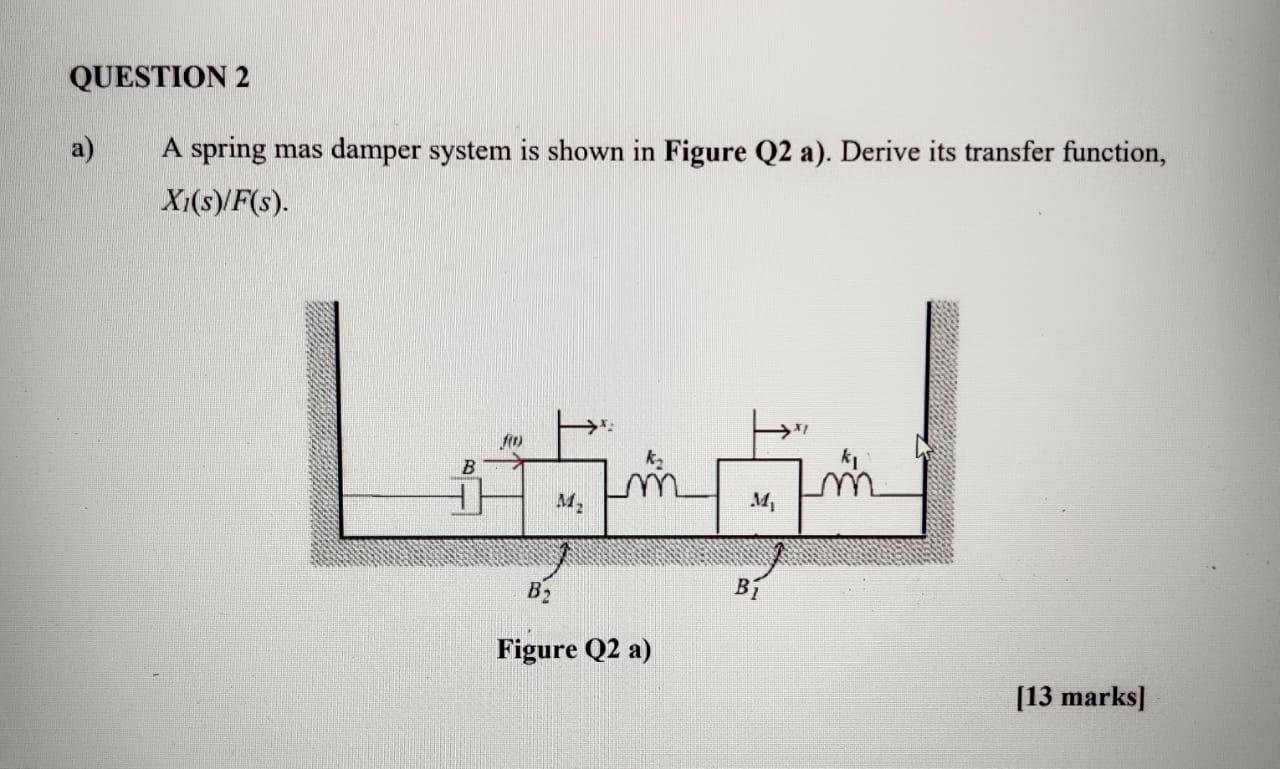 Solved a) A spring mas damper system is shown in Figure Q2 | Chegg.com