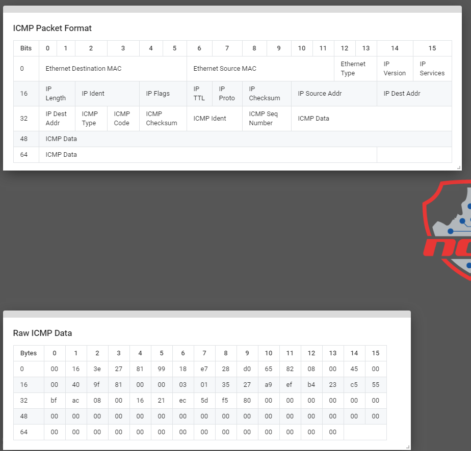 solved-what-is-the-little-endian-sequence-number-in-chegg