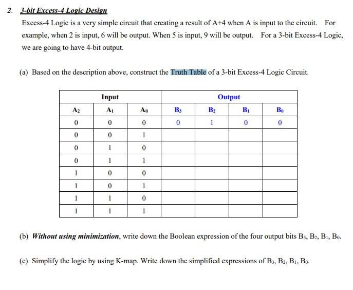 Solved 3-bit Excess-4 Logic Design Excess- 4 Logic is a very | Chegg.com