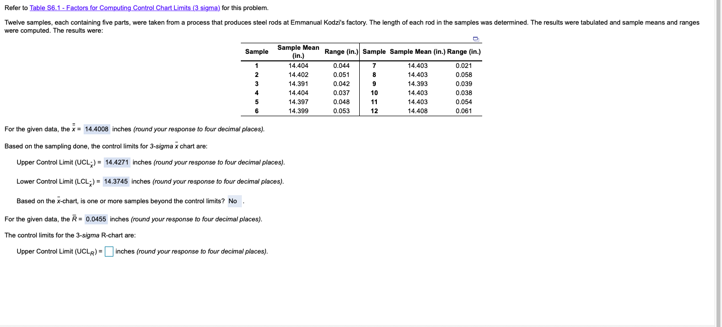 Solved The control limits for the 3-sigma R-chart | Chegg.com