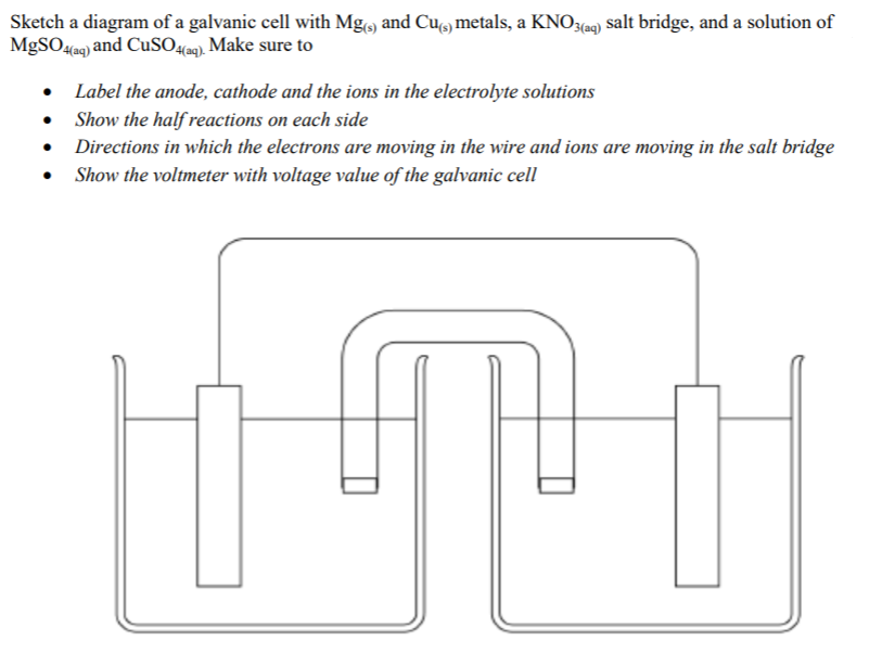 Solved Sketch a diagram of a galvanic cell with Mg(s) and | Chegg.com