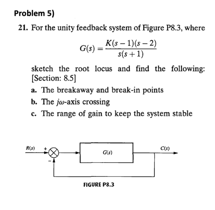 Solved - Problem 5) 21. For The Unity Feedback System Of | Chegg.com