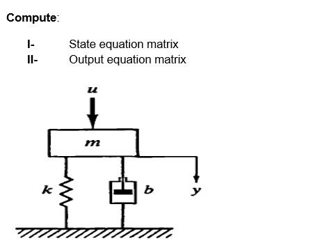 Solved Compute: I- II- State equation matrix Output equation | Chegg.com