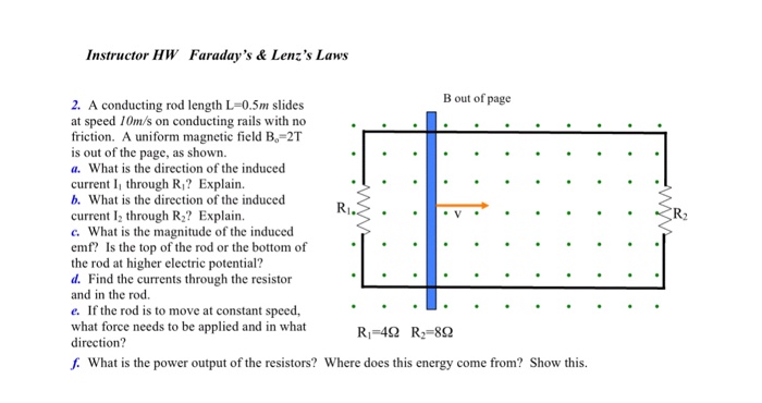 Solved Instructor HW Faraday's & Lenz's Laws B Out Of Page | Chegg.com