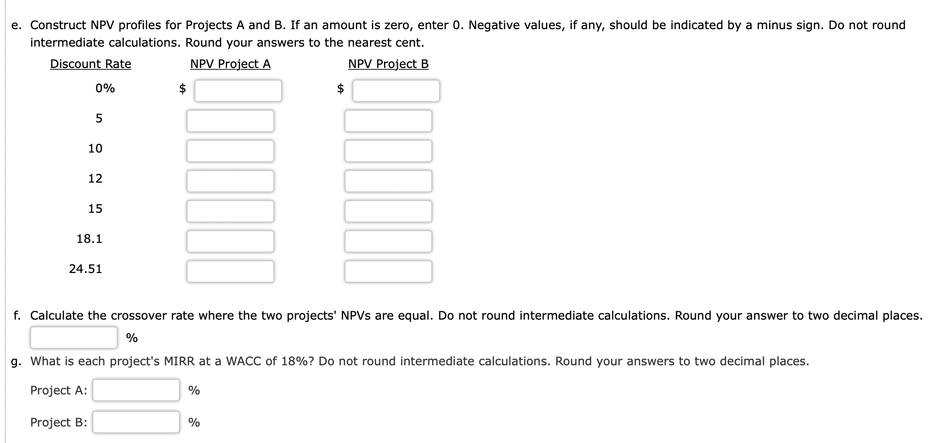 Solved A Company Has A 13% WACC And Is Considering Two | Chegg.com