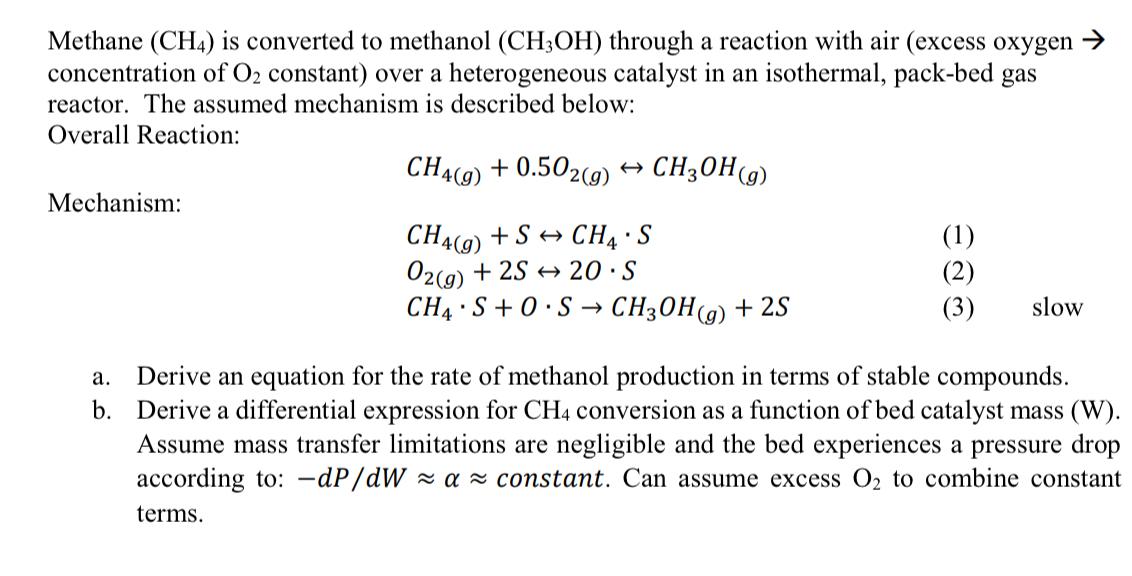 CH4 O2 CH3OH: Chuyển Đổi Khí Metan Thành Metanol Hiệu Quả