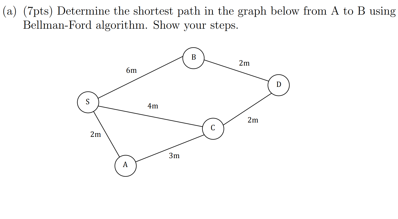 Solved (c) (6pts) Draw a spanning tree of the network given | Chegg.com