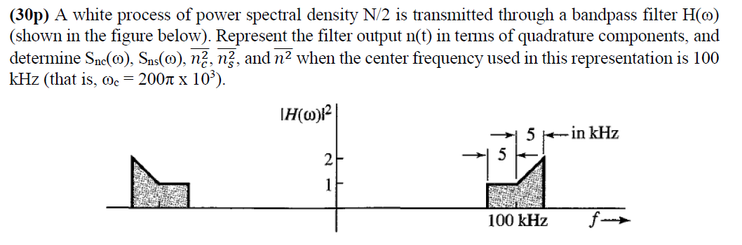 Solved (30p) A white process of power spectral density N/2 | Chegg.com