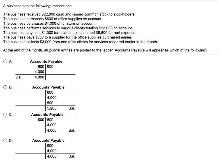 merchant cash advance sale average salary