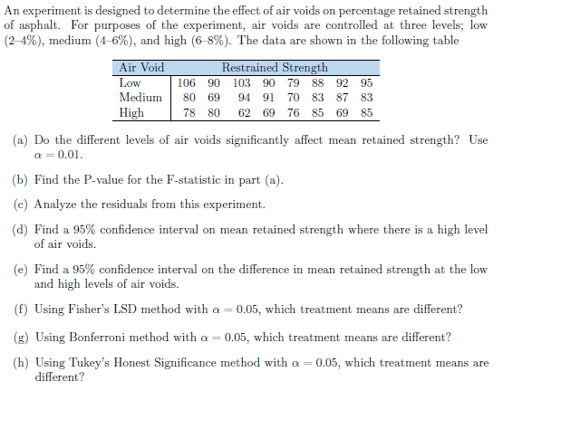 Solved An experiment is designed to determine the effect of | Chegg.com