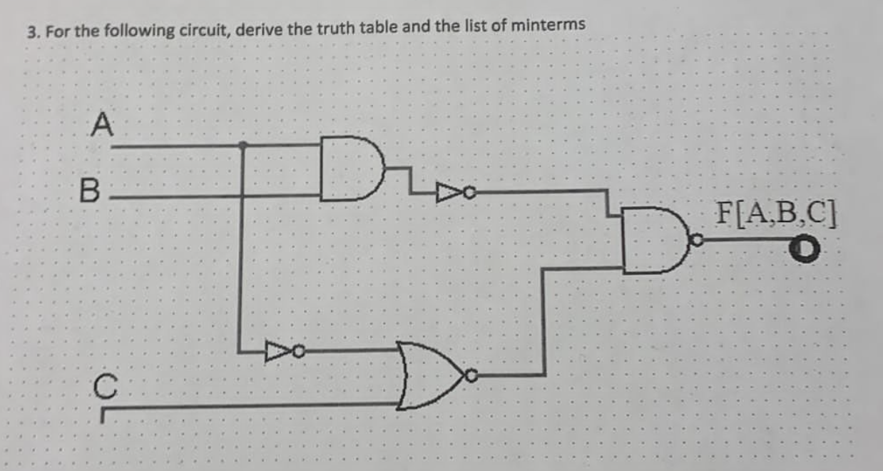 Solved 3. For the following circuit, derive the truth table | Chegg.com