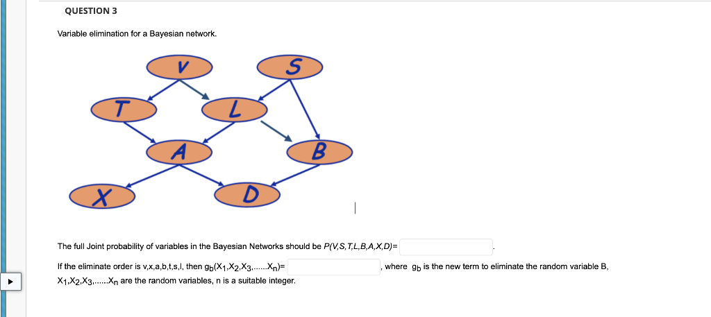 QUESTION 3 Variable elimination for a Bayesian | Chegg.com