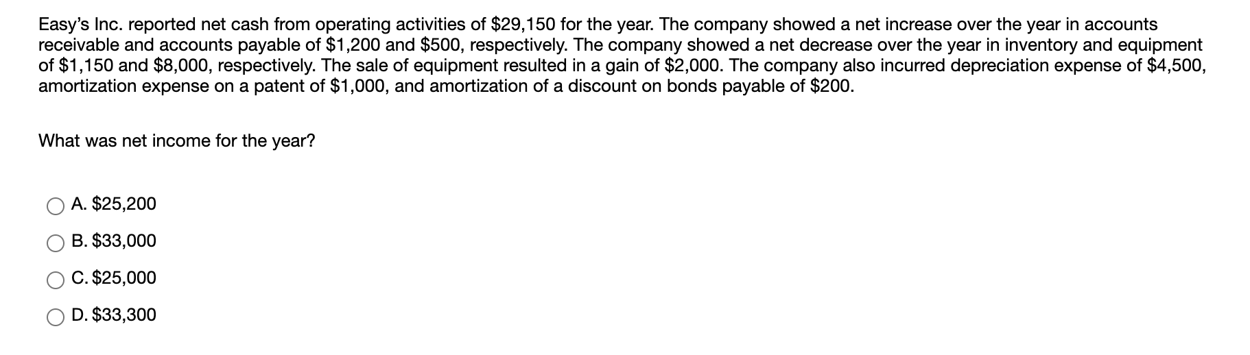 Solved Easy's Inc. reported net cash from operating | Chegg.com