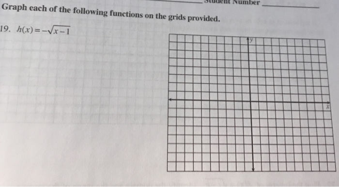 Solved tuuent Number Graph each of the following functions | Chegg.com