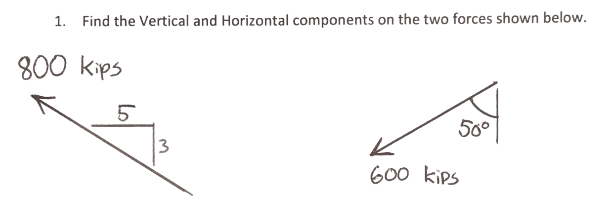 Solved 1. Find the Vertical and Horizontal components on the | Chegg.com