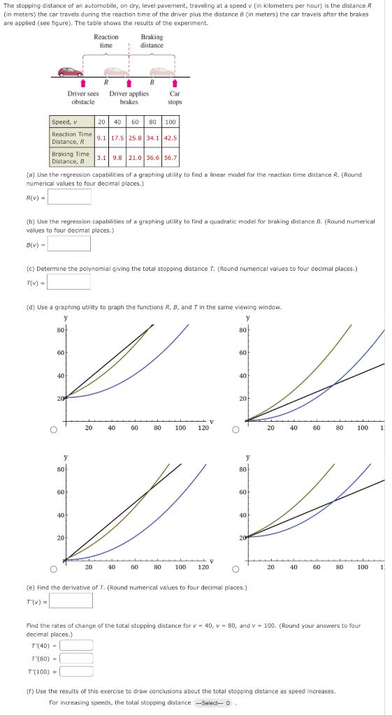 solved-the-stopping-distance-of-an-automobile-on-dry-level-chegg