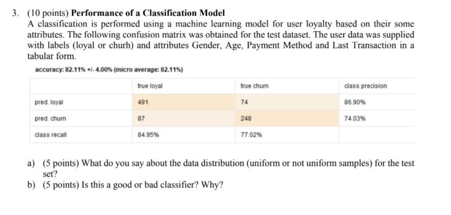 Solved 3. (10 points) Performance of a Classification Model | Chegg.com
