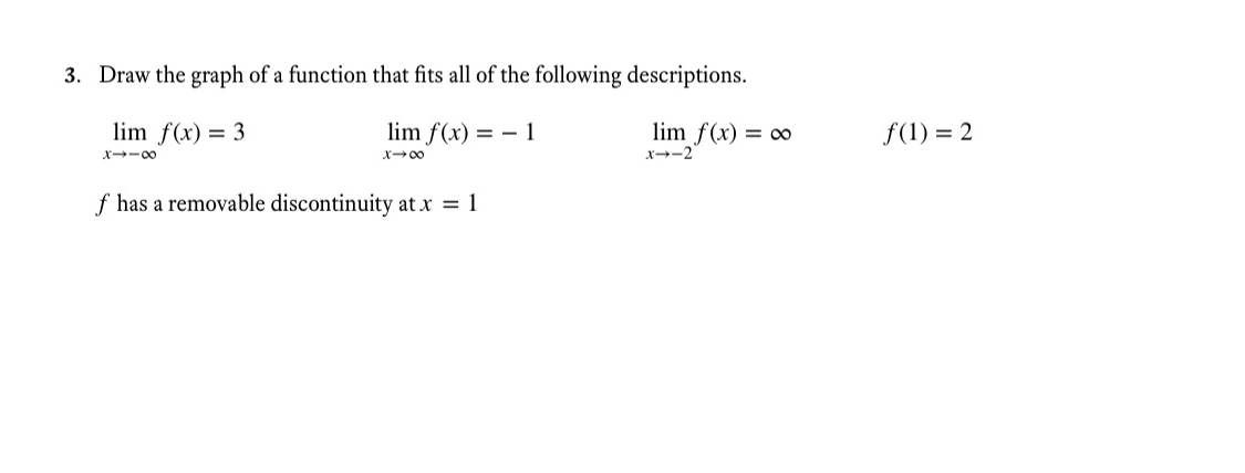 Solved 3. Draw the graph of a function that fits all of the | Chegg.com