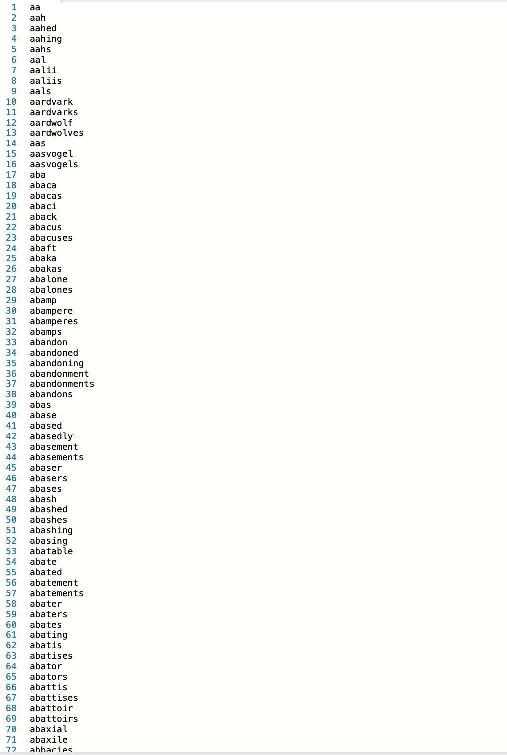 Solved Using Words Txt File From Lab7 We Will Retrieve A Chegg Com