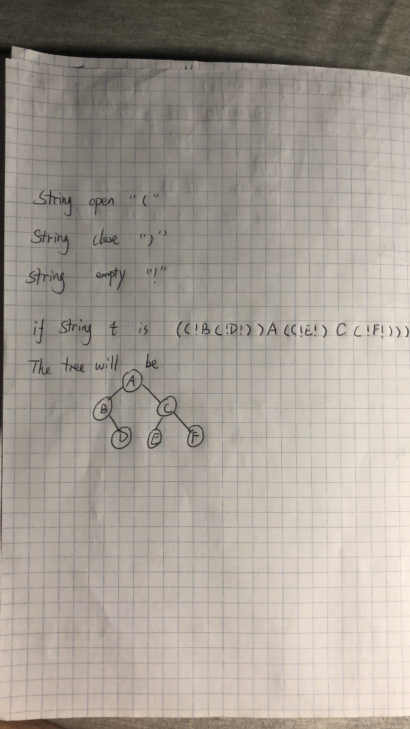 Solved Implement the class shown on the following slides. | Chegg.com