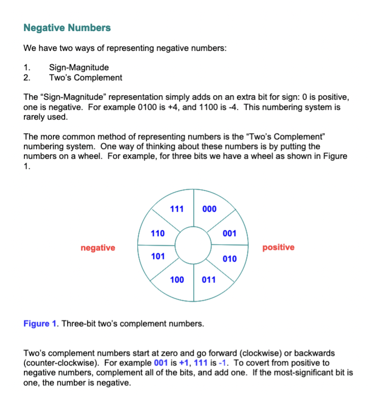 Negative Numbers – Explanation Examples, 53% OFF
