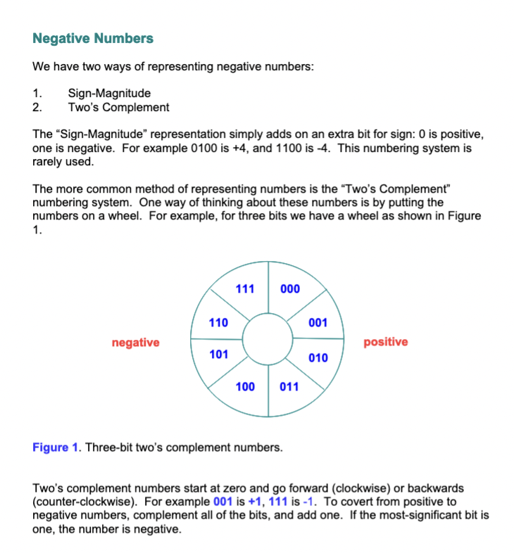 Solved Negative Numbers We have two ways of representing | Chegg.com