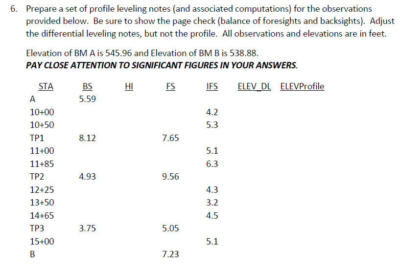 Solved Prepare a set of profile leveling notes (and