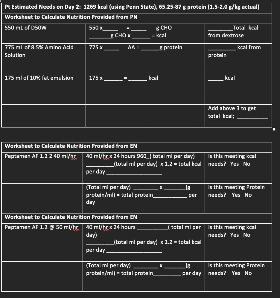 Solved 1. Calculate number of kcals the patient was