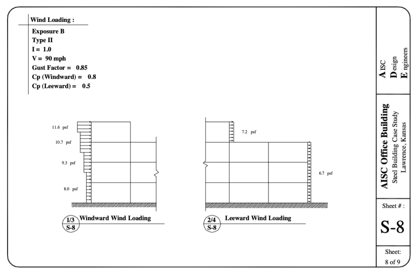 Solved Use AISC Manual and Examples, ASCE 7, and other | Chegg.com
