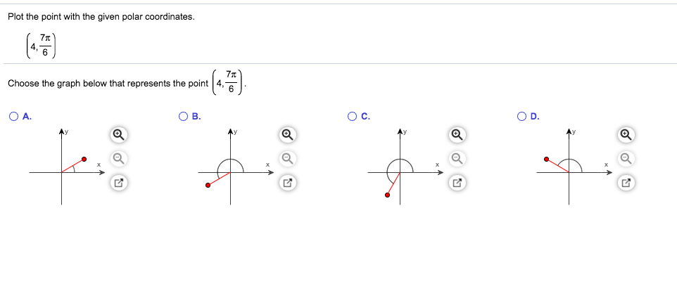 Solved Plot the point with the given polar coordinates. | Chegg.com