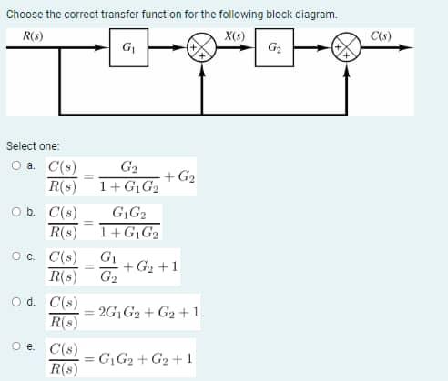 Solved subject: control system " note : step by step | Chegg.com