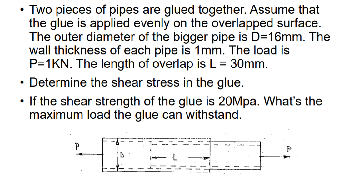 Solved • Two pieces of pipes are glued together. Assume that