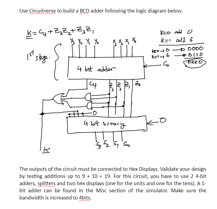 Use Circuitverse To Build A BCD Adder Following The | Chegg.com