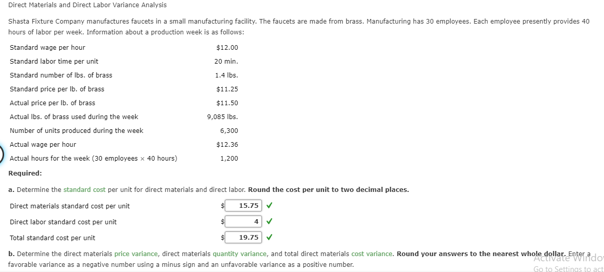 what is the direct labor rate variance for the month?