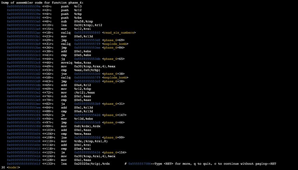 Dump of assembler code for function phase 6 Chegg