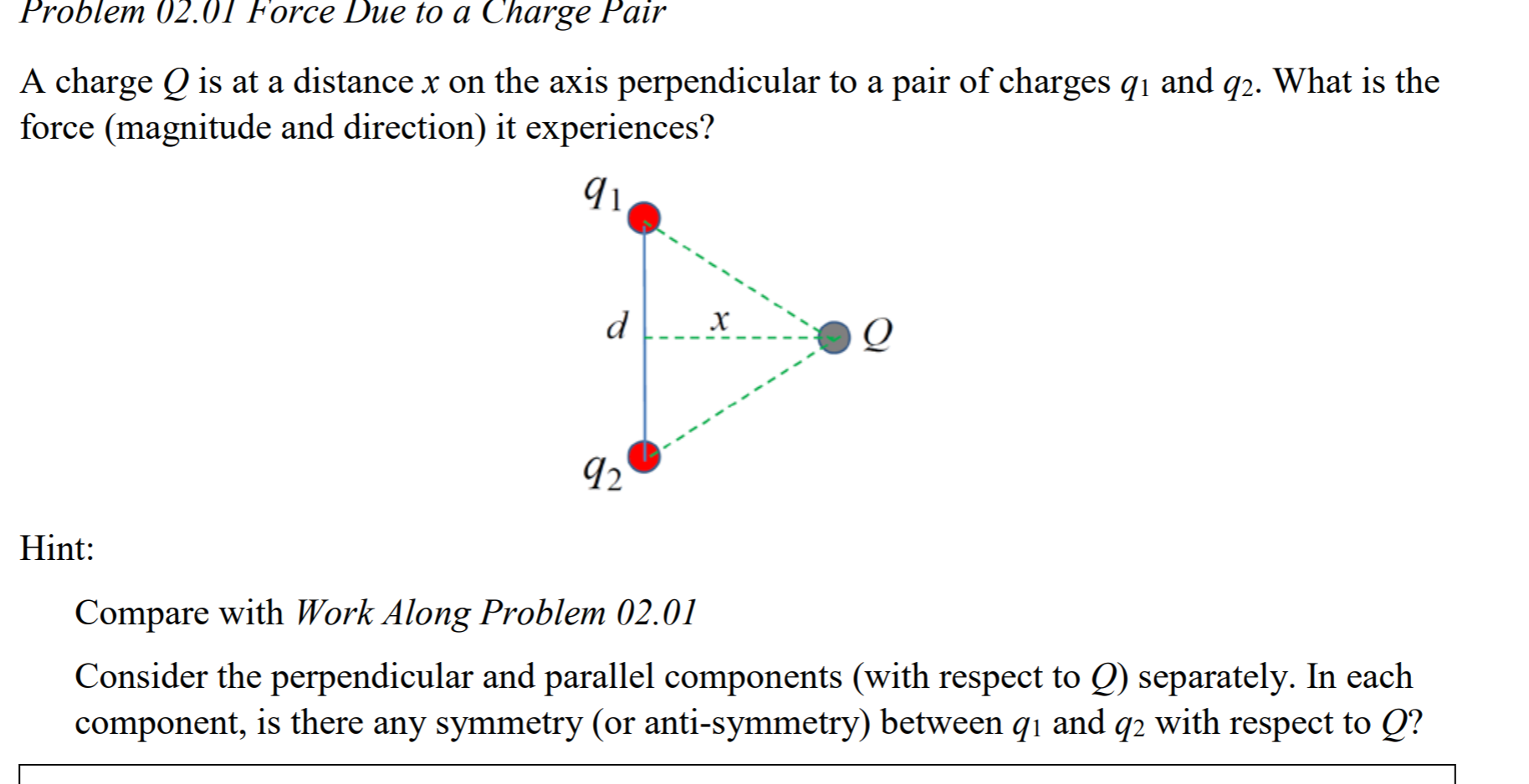 Solved Problem 02.01 Force Due to a Charge Pair A charge Q | Chegg.com
