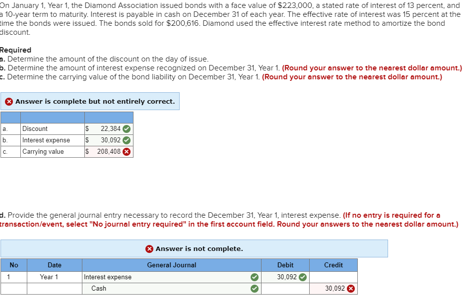 Solved D. T/F: Amortizing A Bond Premium Decreases The | Chegg.com