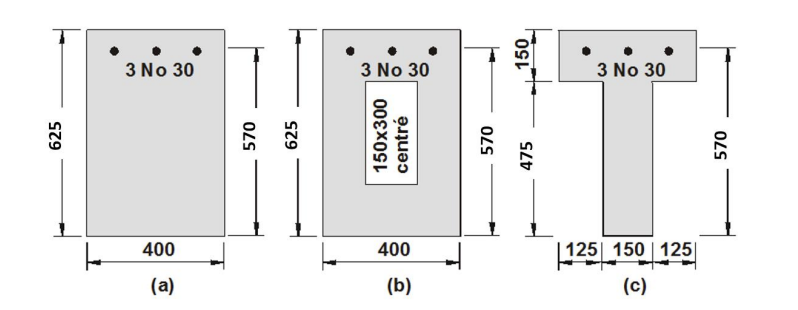 Solved For the beams shown in the Figures, evaluate with the | Chegg.com