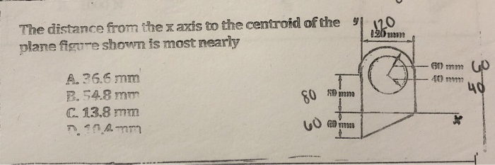 Solved The distance from the x axis to the centroid of the | Chegg.com